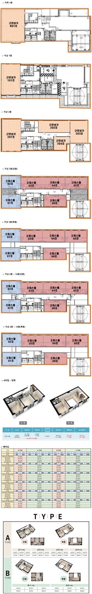 수유역 스카이캐슬 포레 단지안내.jpg